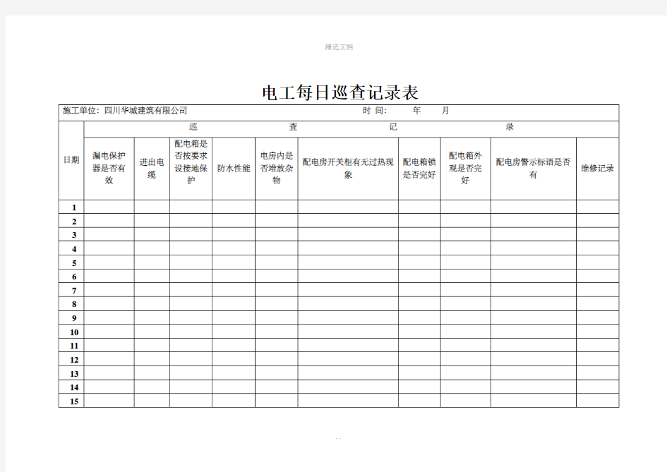 电工每日巡查记录表