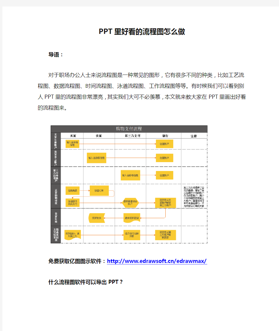 PPT里好看的流程图怎么做