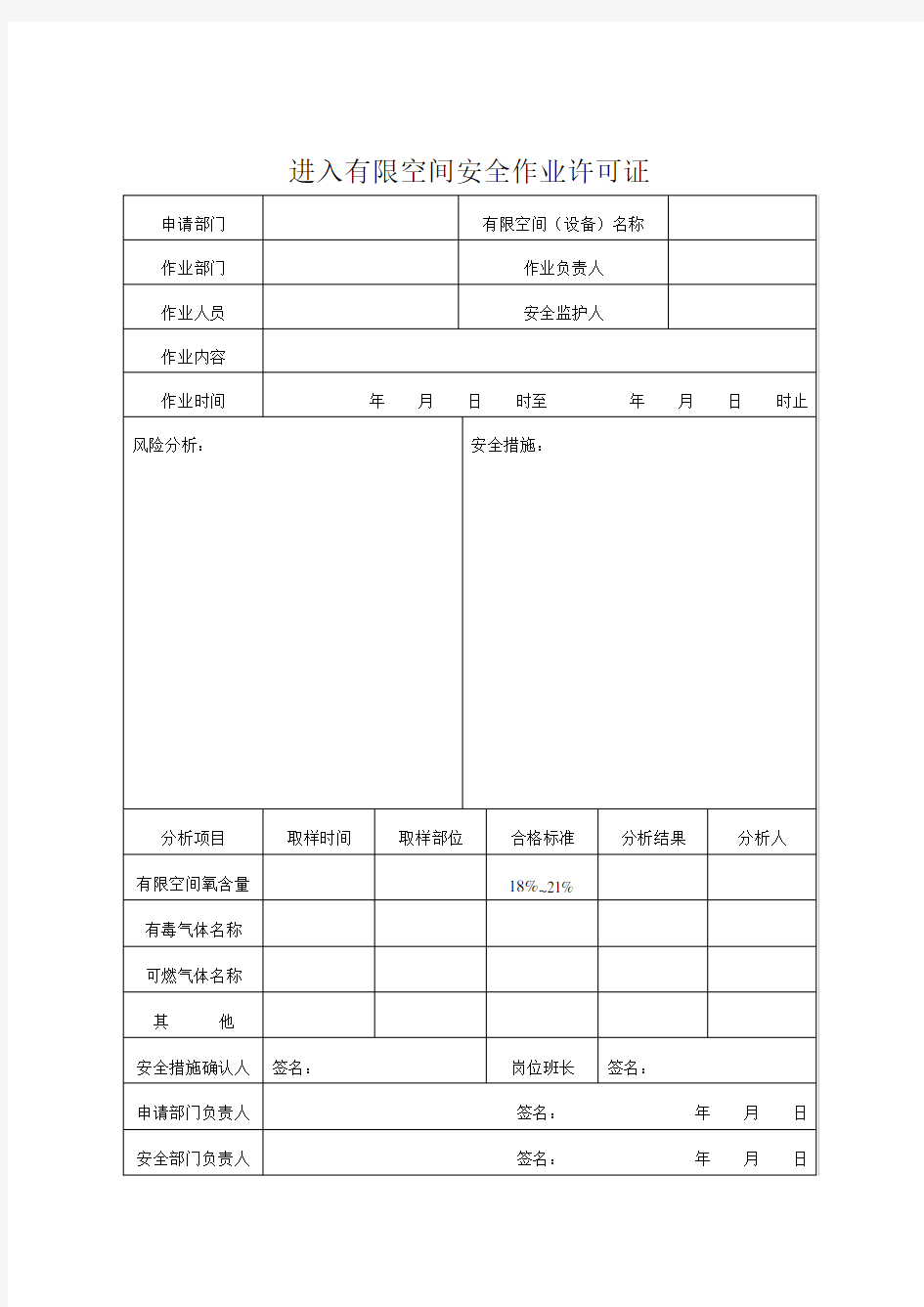 有限空间作业许可证