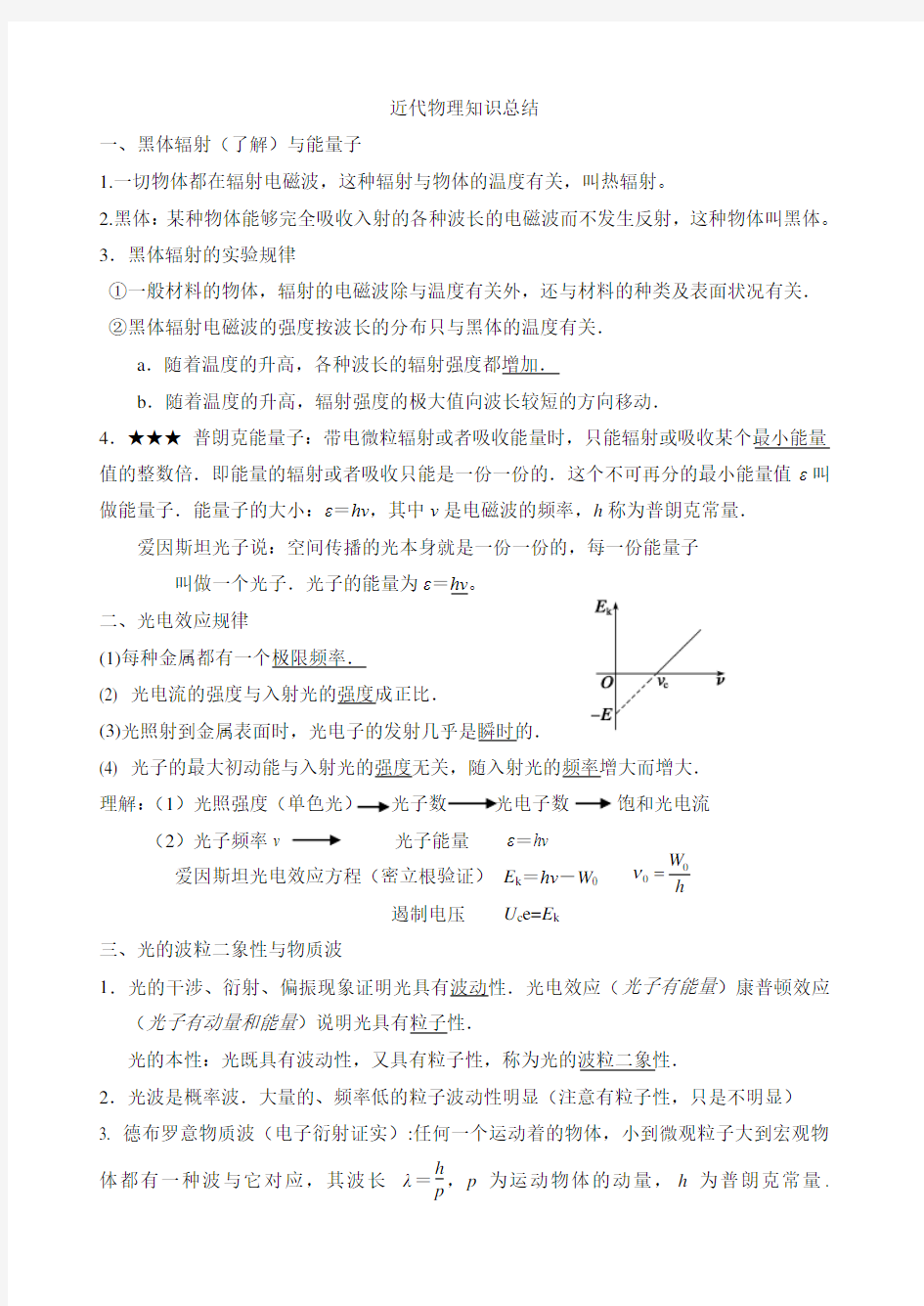 (完整版)高中近代物理知识点总结