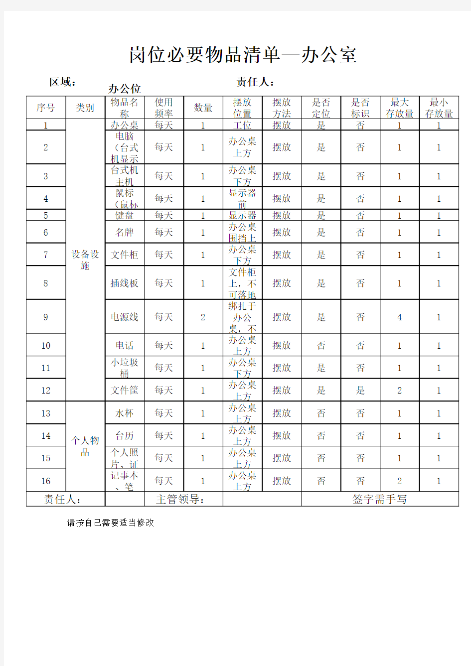 办公室必要物品清单