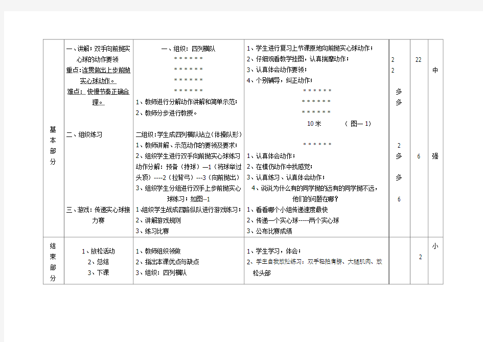 小学六年级体育课教案(实心球)