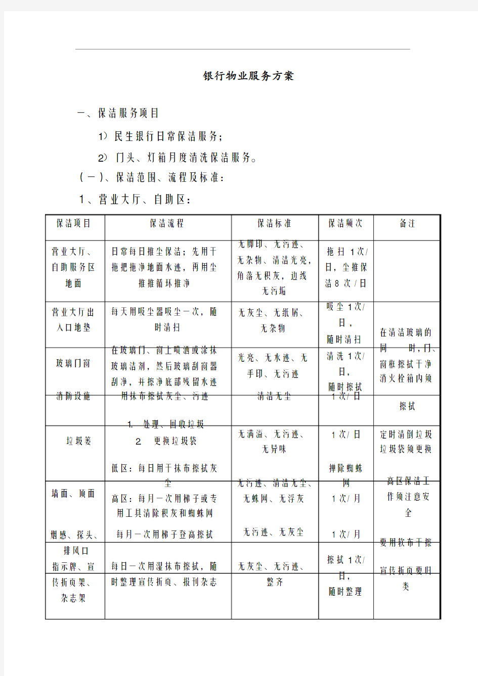 银行物业服务方案