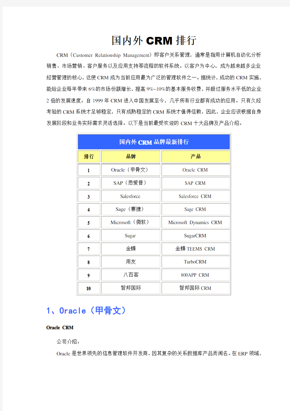 国内外CRM品牌排行及分析
