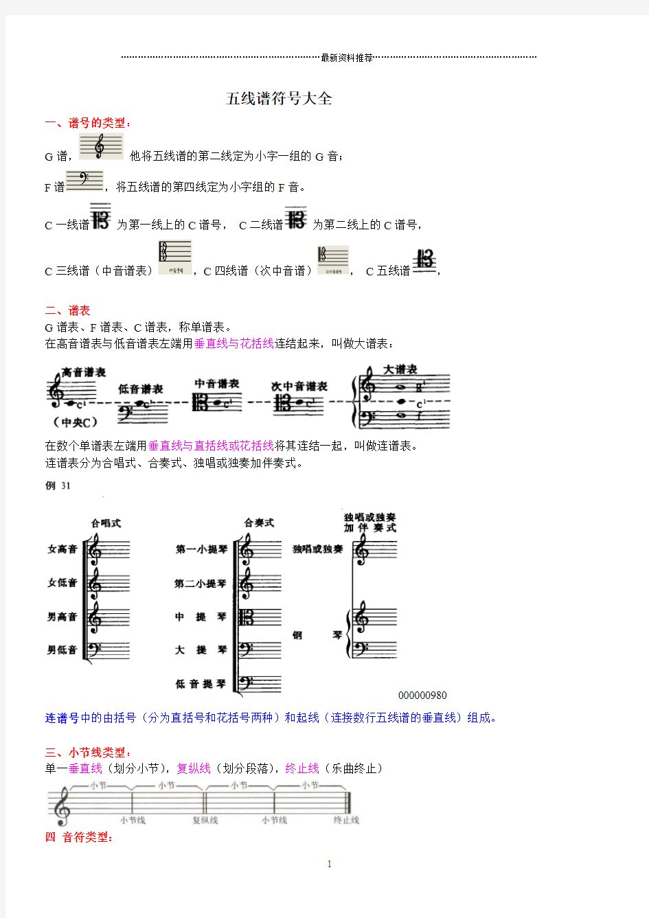 五线谱符号大全-(1)精编版