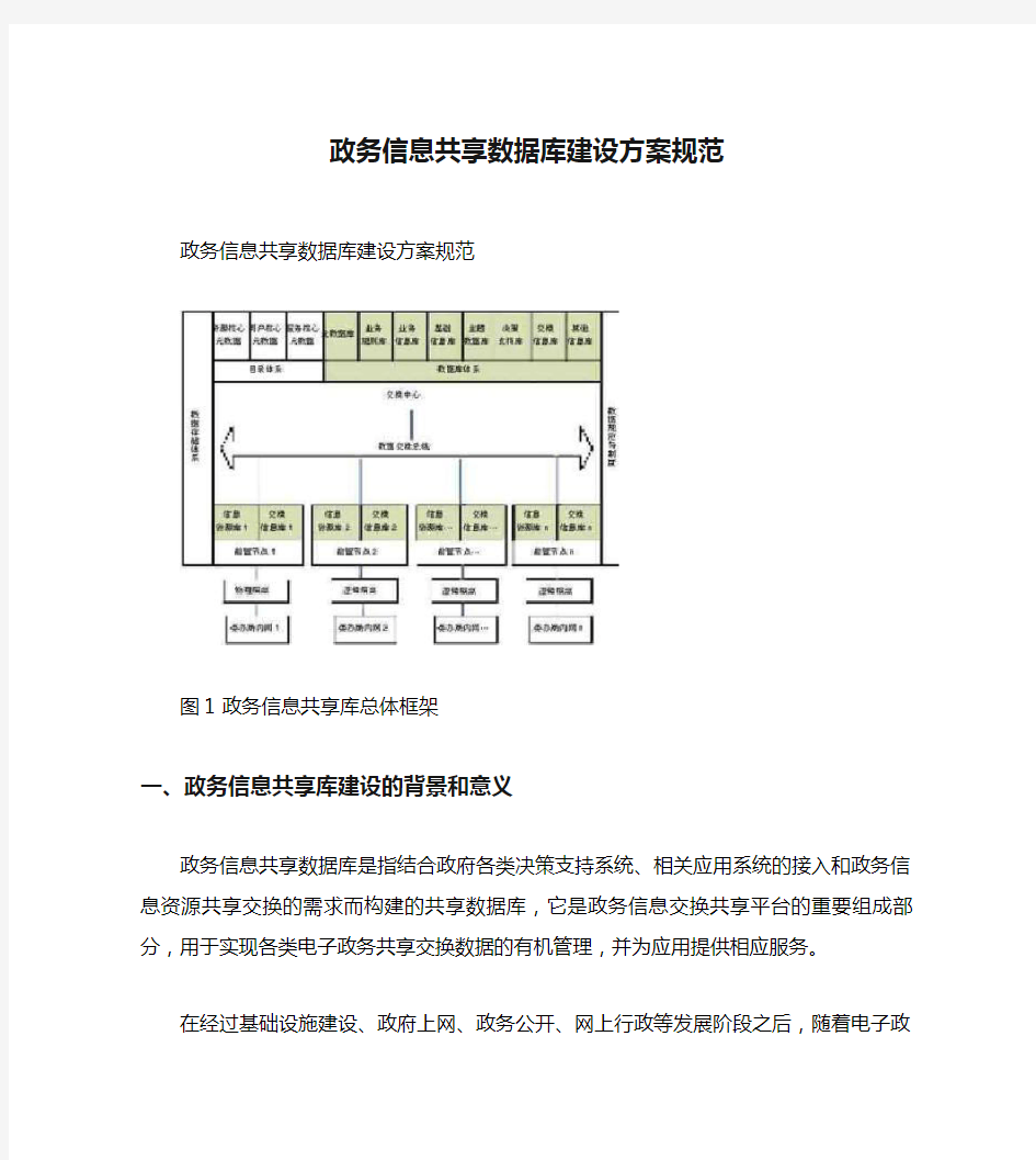 政务信息共享数据库建设方案规范