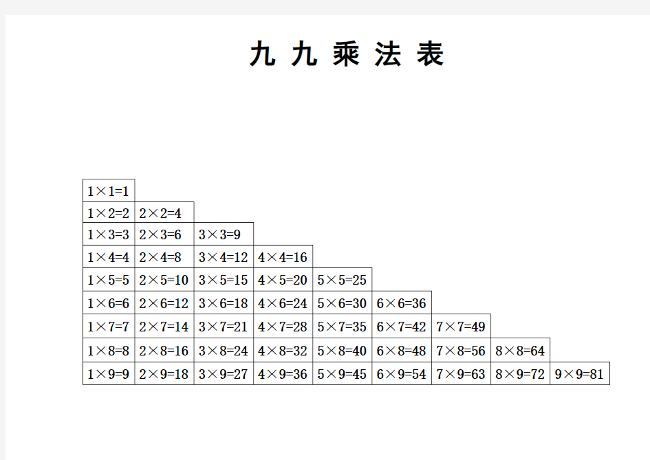 小学数学九九乘法表和口诀(打印版)