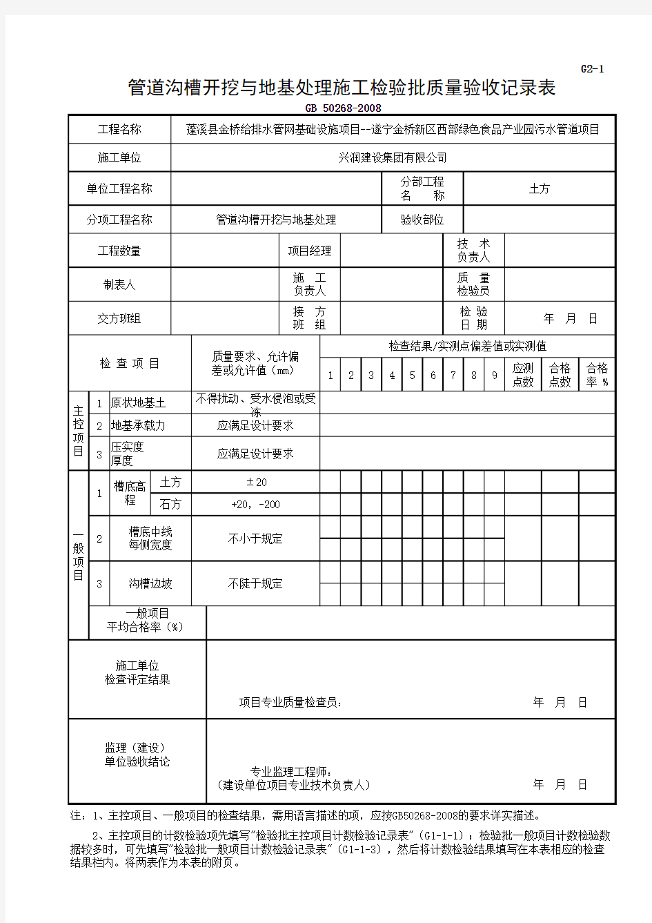 管道沟槽开挖与地基处理施工检验批质量验收记录表