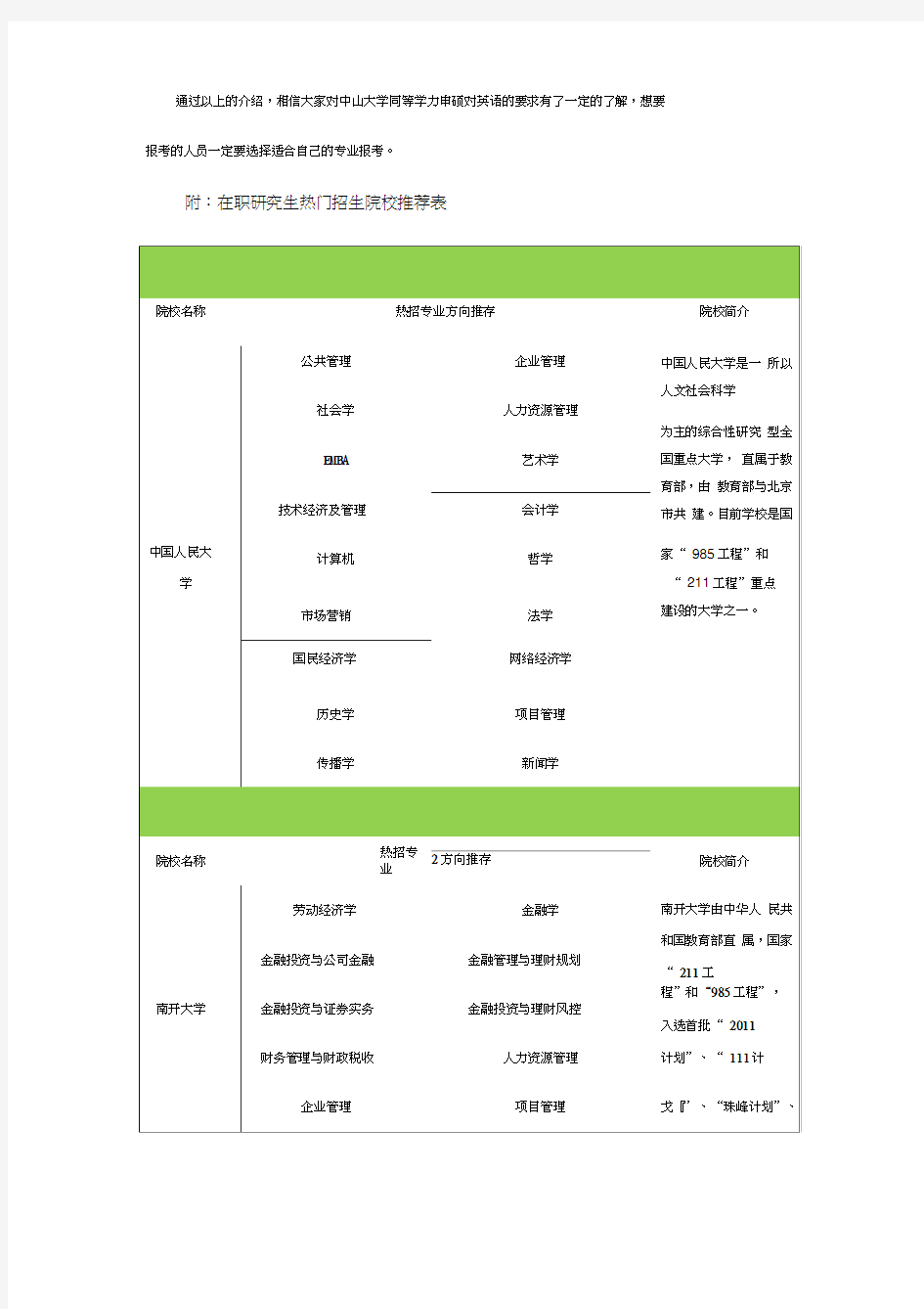 中山大学同等学力申硕对英语的要求