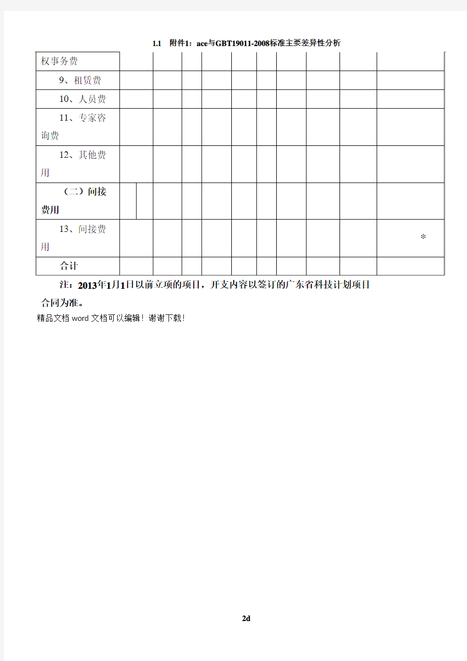广东省省级科技计划项目结题财务验收经费决算表