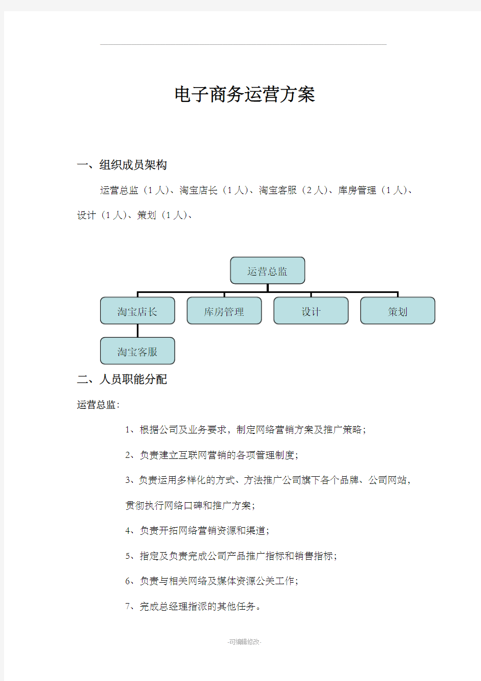 电子商务运营方案86903