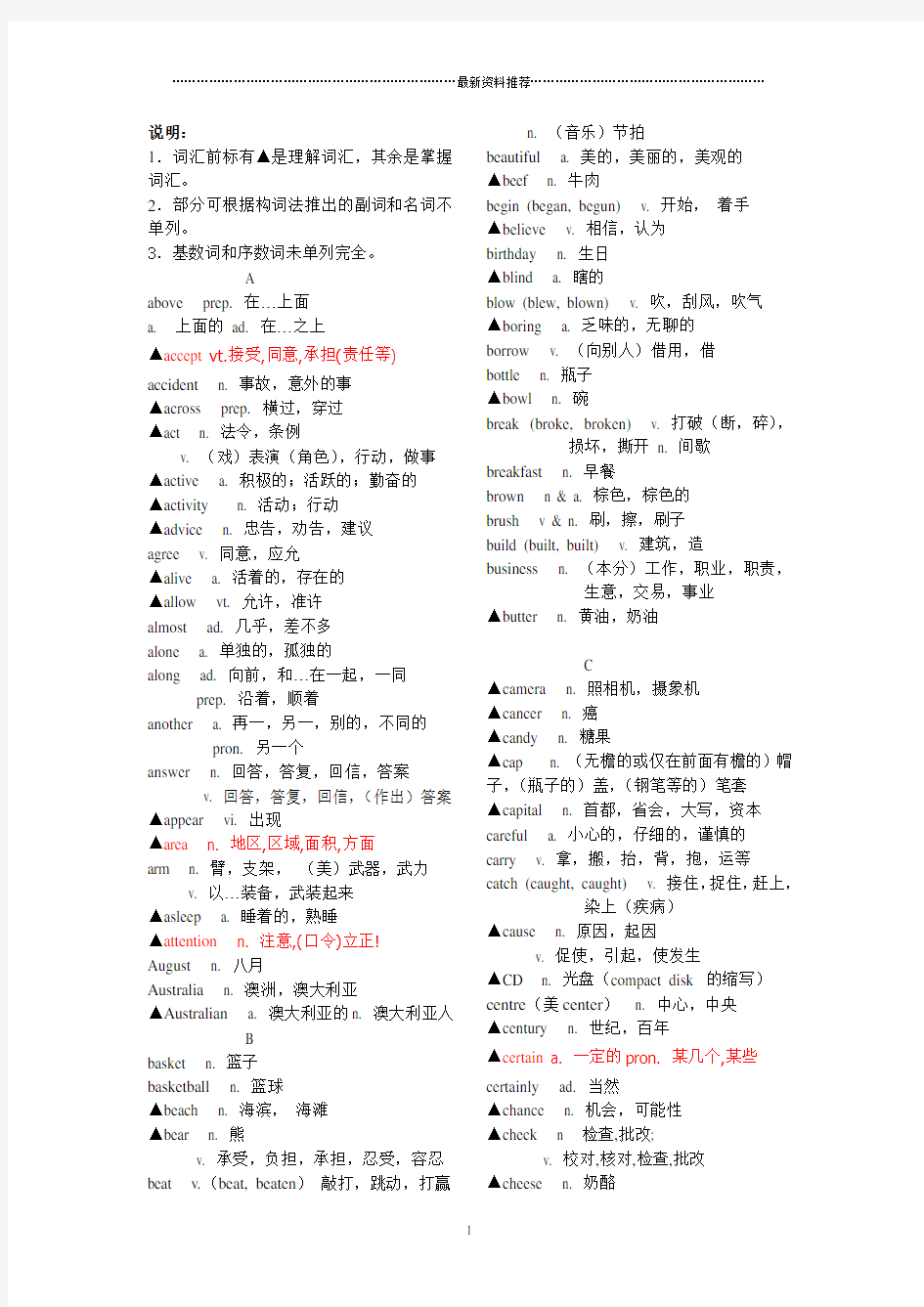 初中英语高频词汇精编版