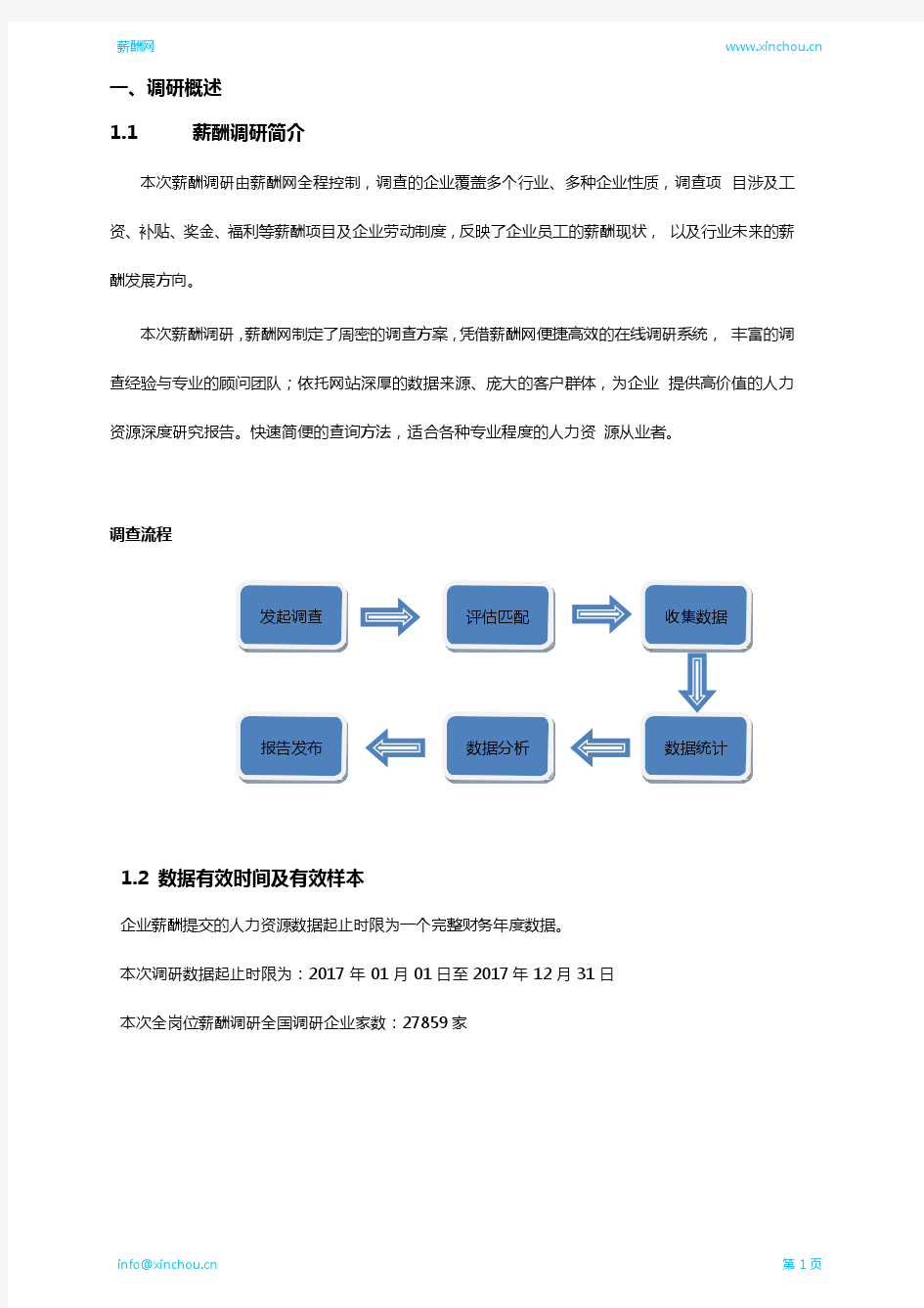 2018北京地区业务发展专员职位薪酬报告