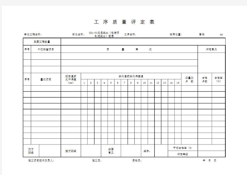 水泥混凝土(包括预制混凝土)面层