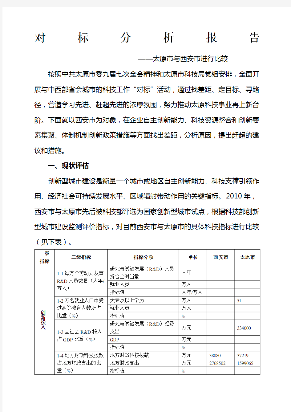 对标分析报告