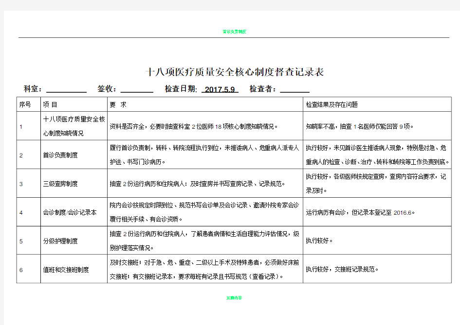 最新十八项医疗质量安全核心制度督查记录表