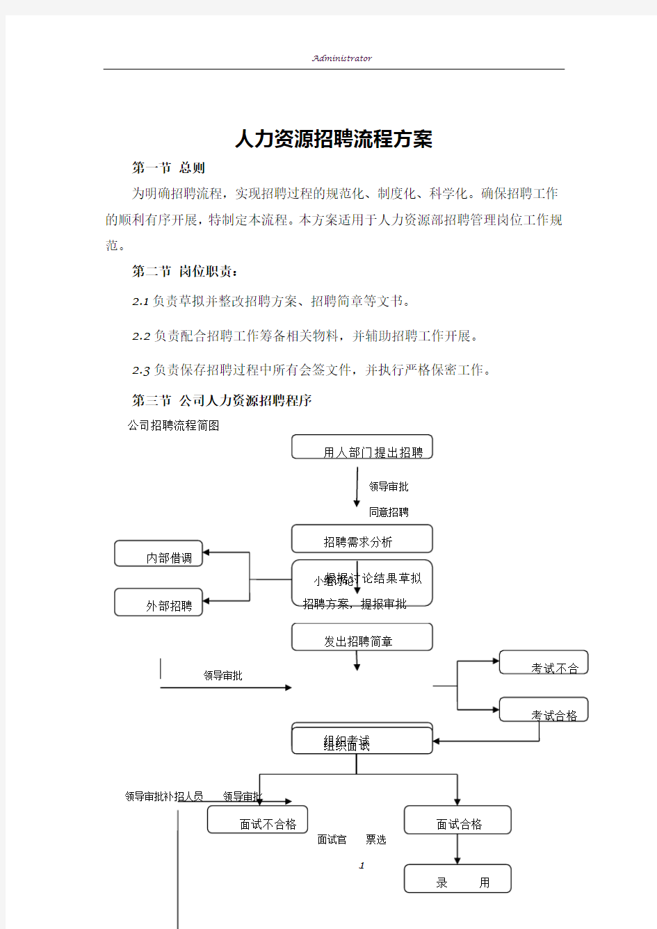 方案一：人力资源招聘流程方案