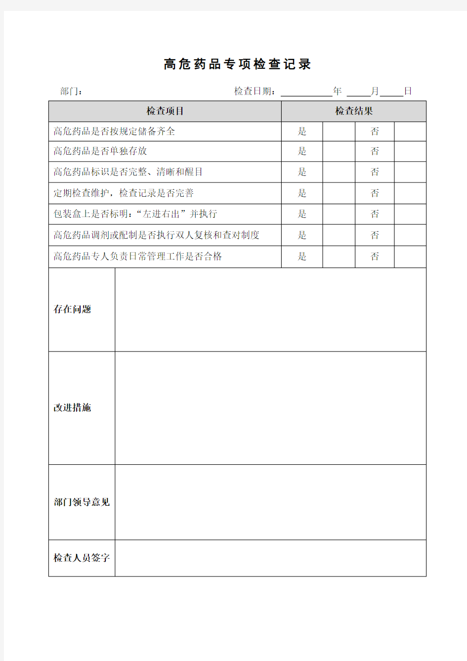 高危药品专项检查记录