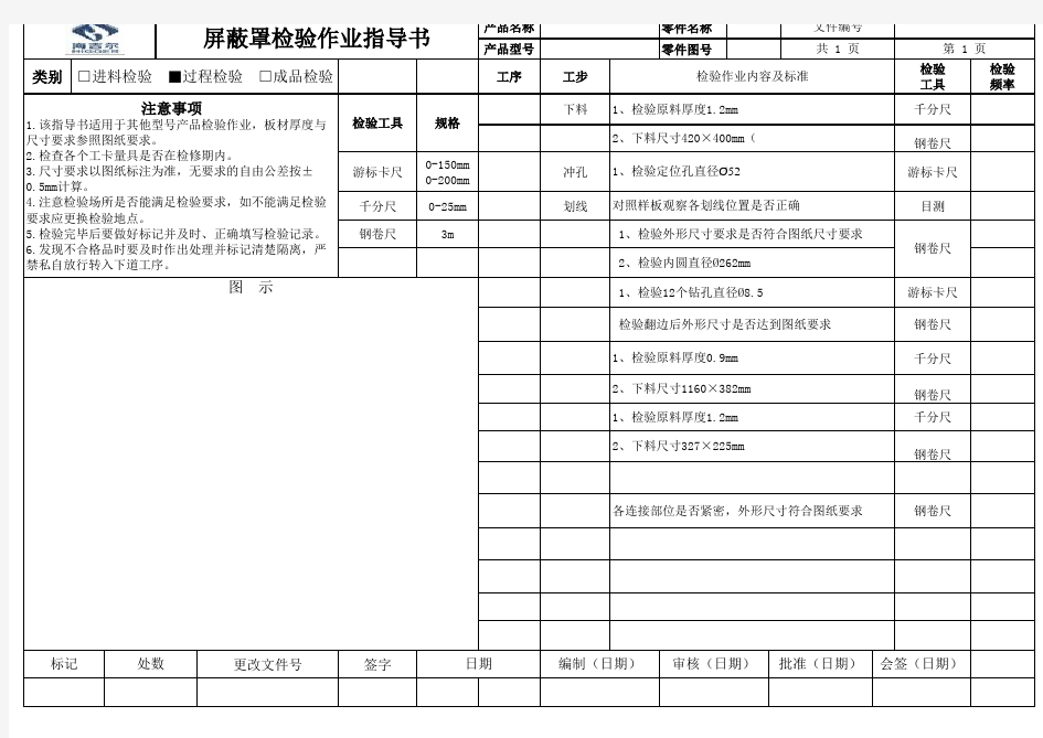 检验作业指导书模板