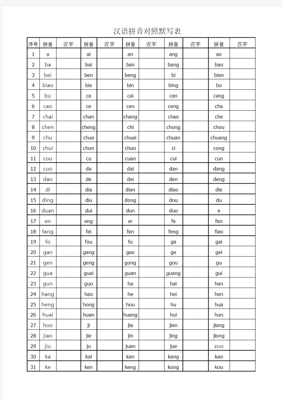 拼音汉字对照表1