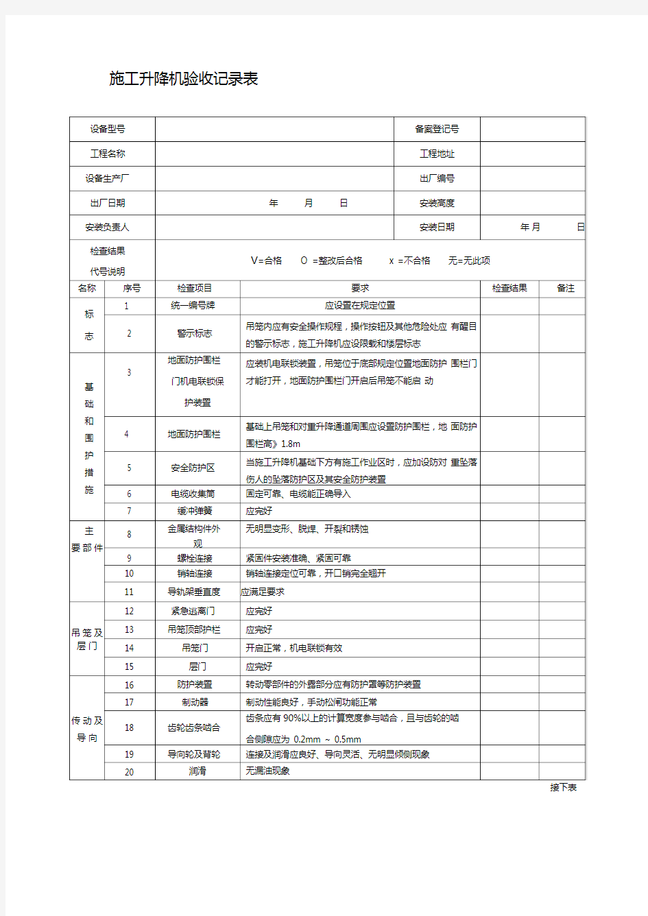 施工升降机验收记录表