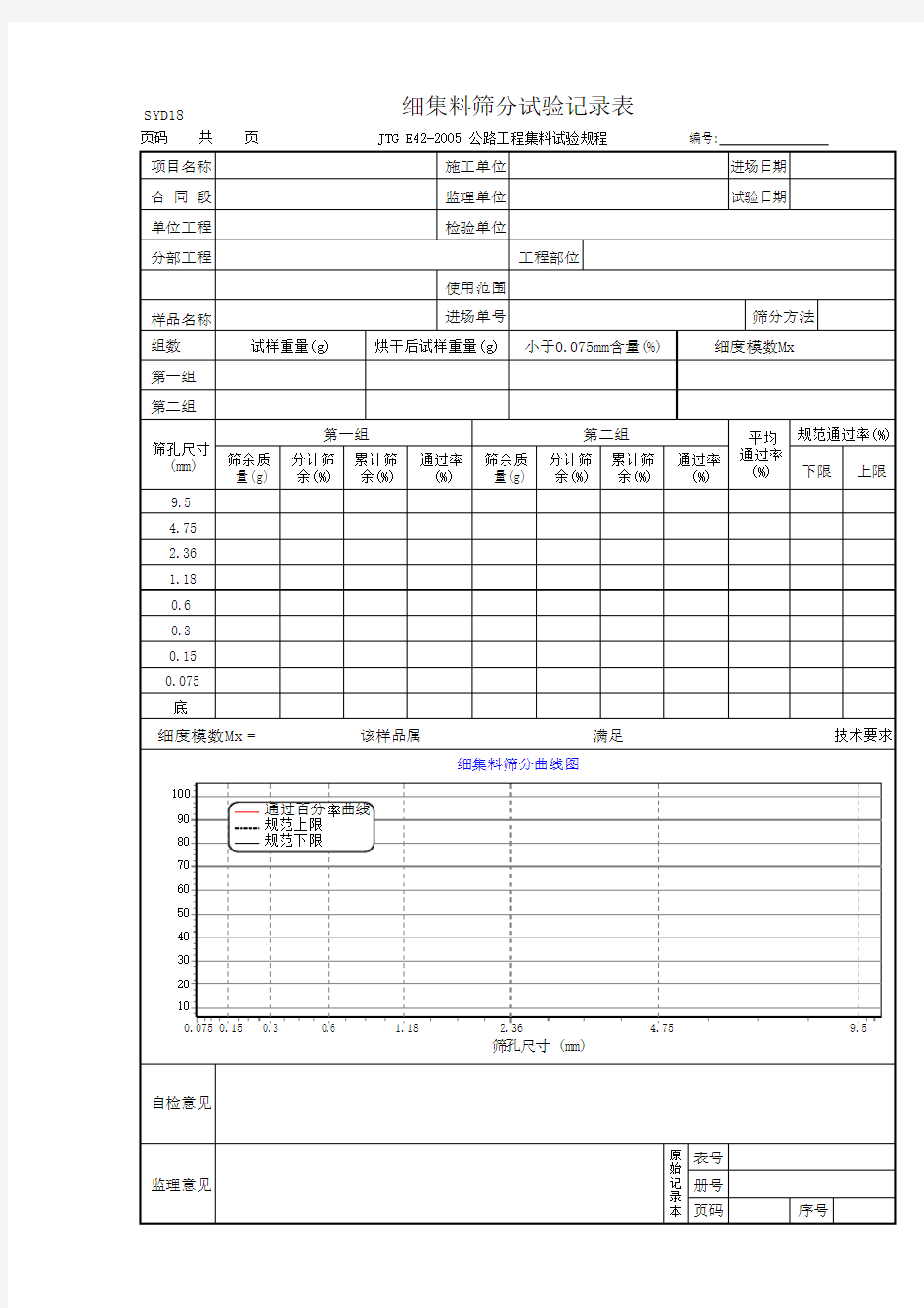 细集料筛分试验记录表