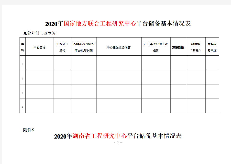 2020年国家地方联合工程研究中心平台储备基本情况表【模板】