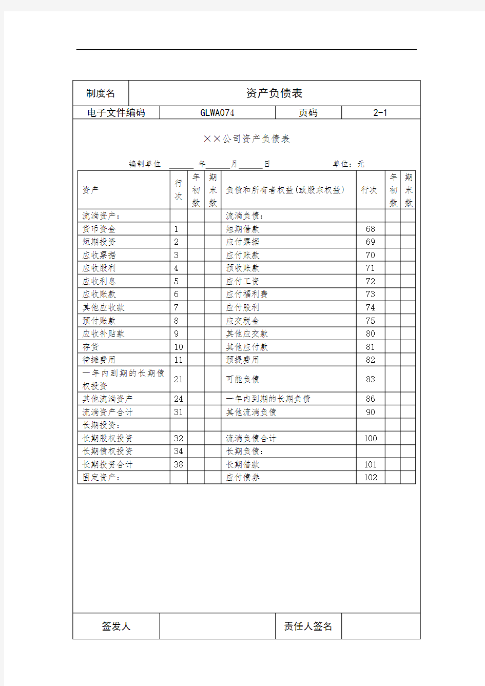 公司资产负债表