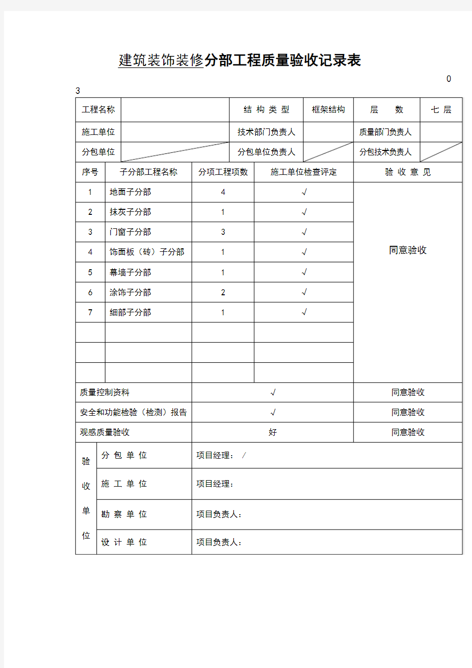 建筑装饰装修分部工程质量验收记录