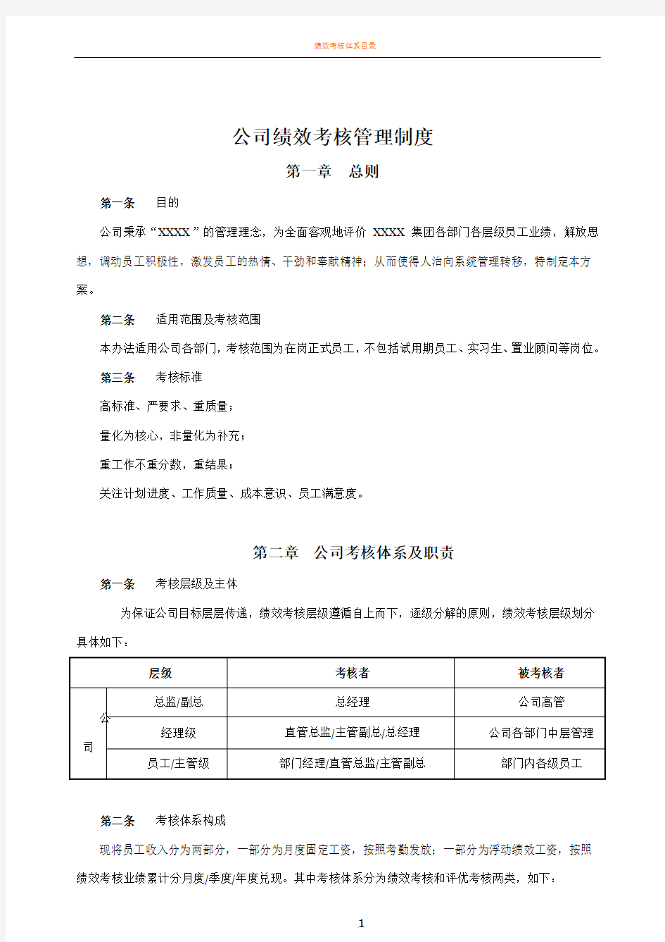 公司绩效考核方案(完整版)