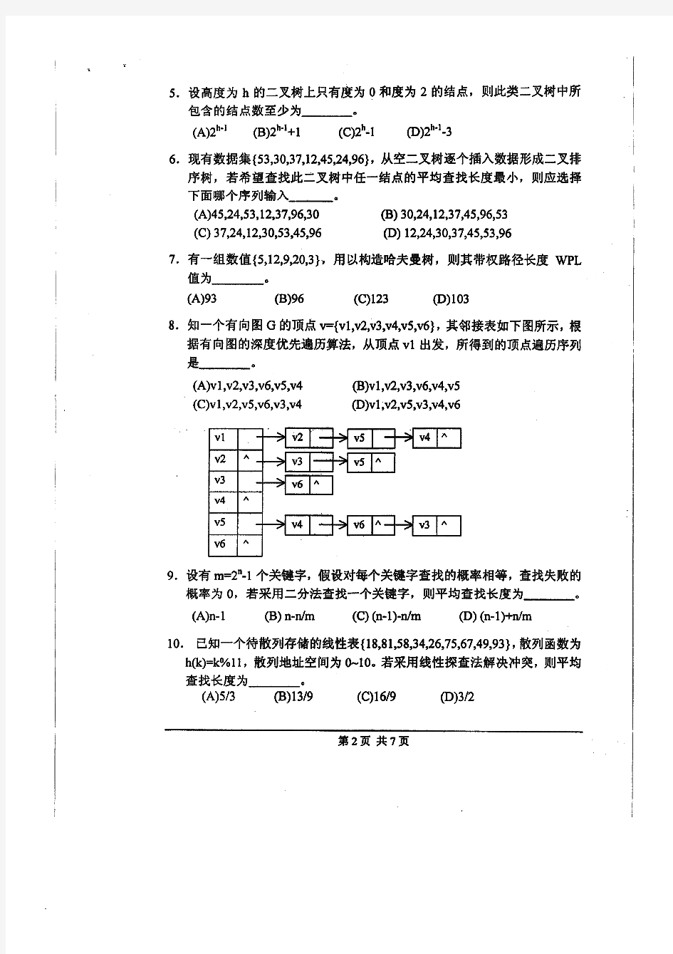 浙江理工大学数据结构与数据库技术历年考研试题