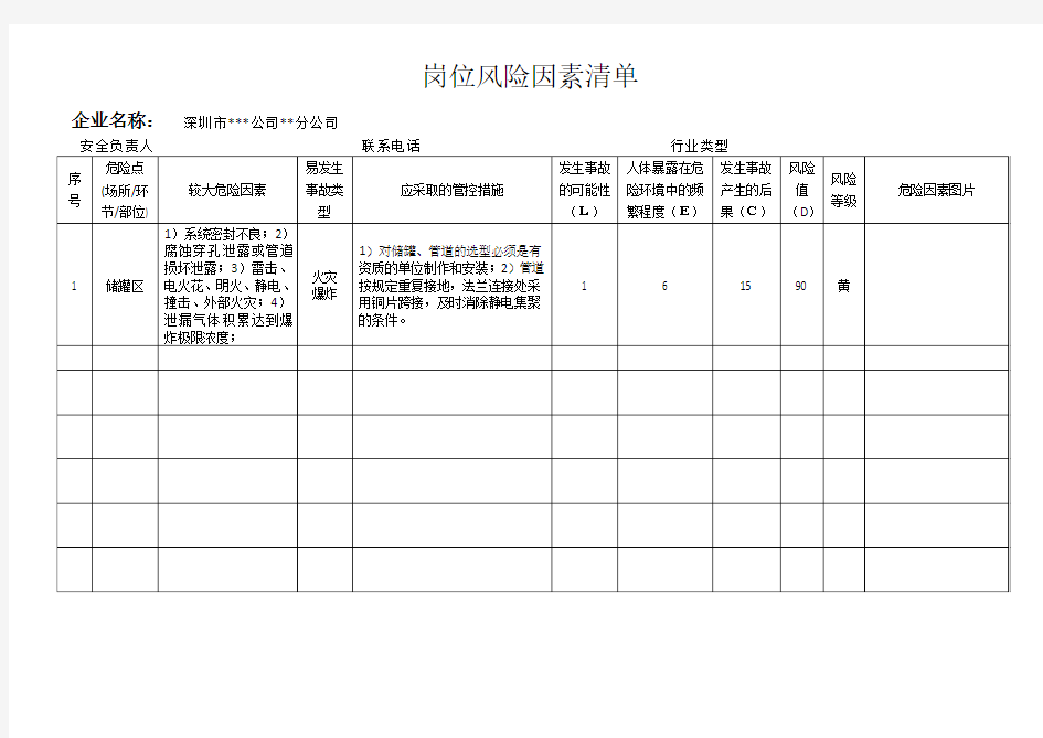 岗位风险因素清单