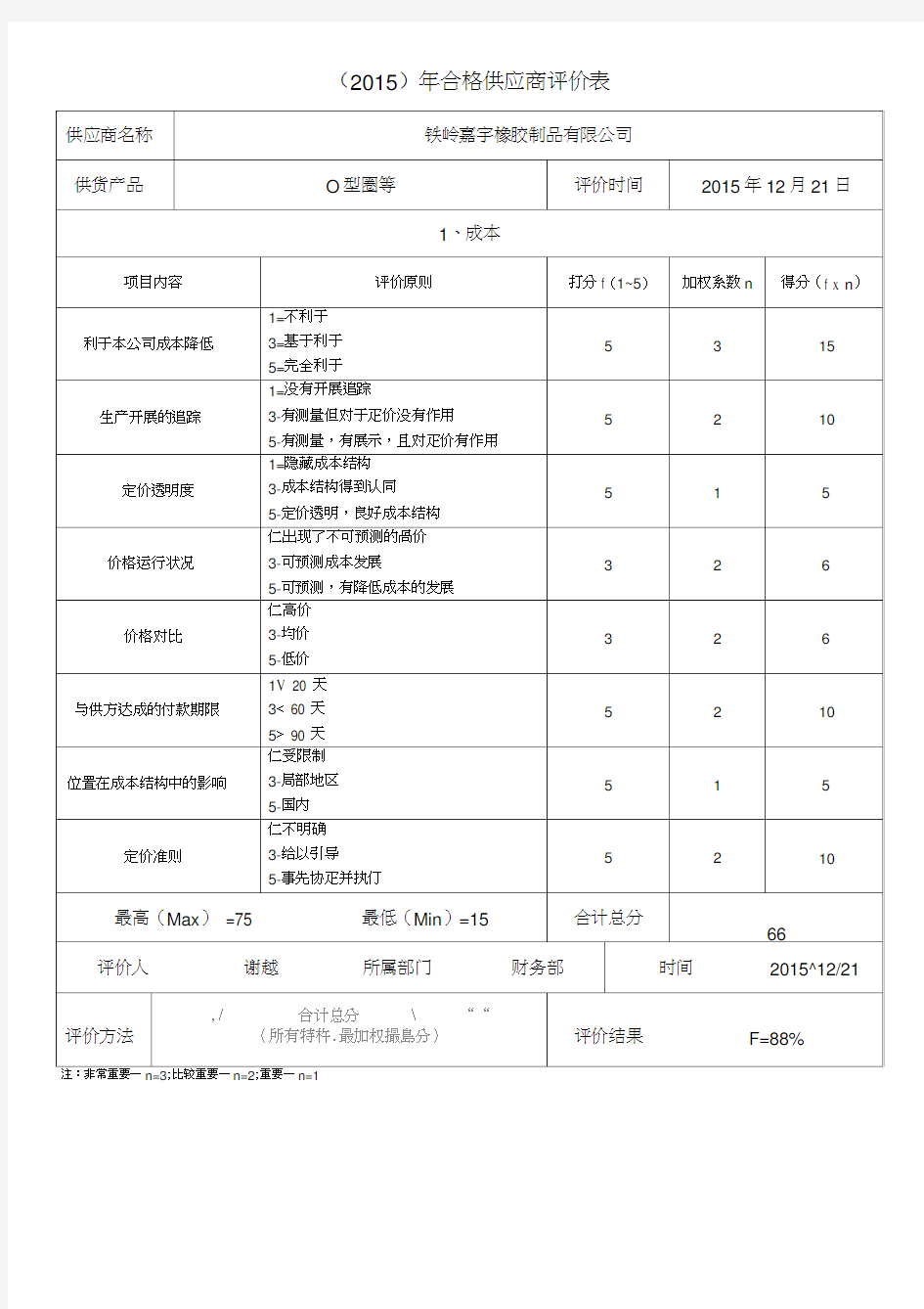 合格供应商评价表