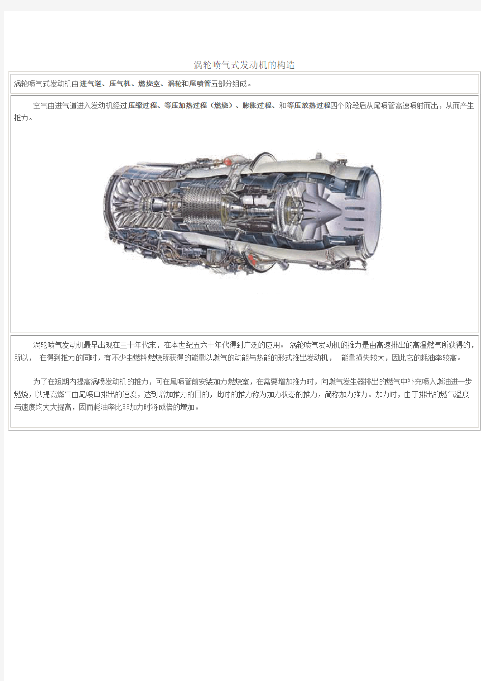 涡轮喷气发动机的构造