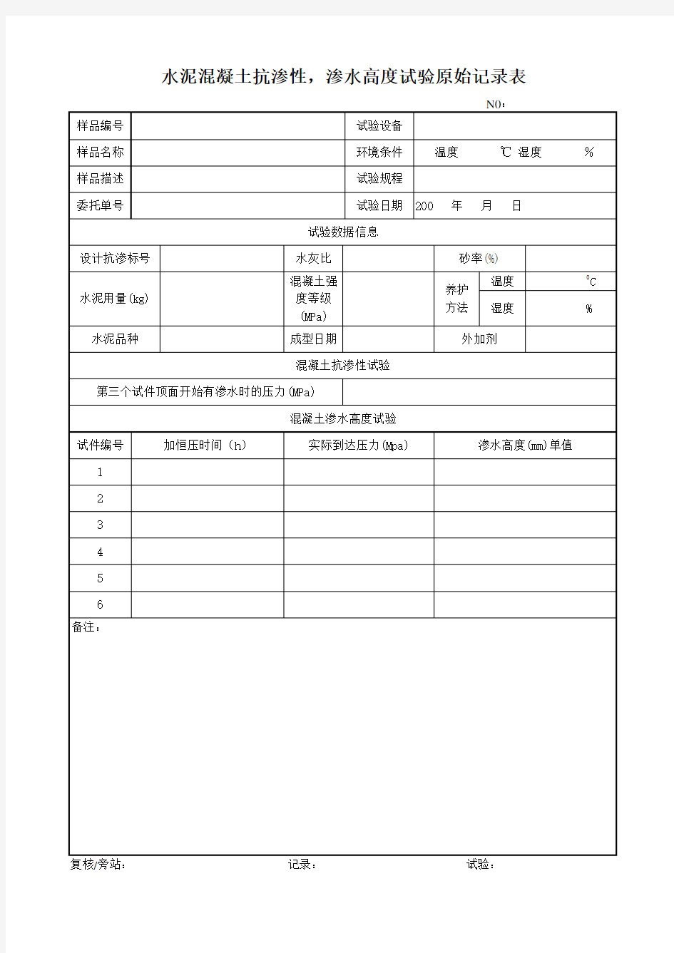 水泥混凝土抗渗性、渗水高度试验[JTG]