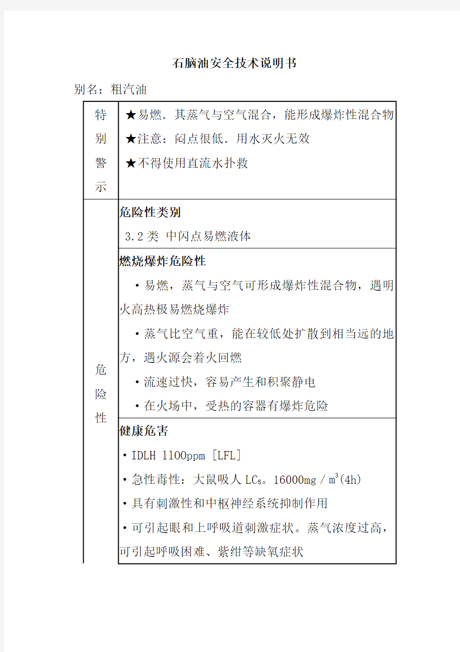 石脑油安全技术说明书