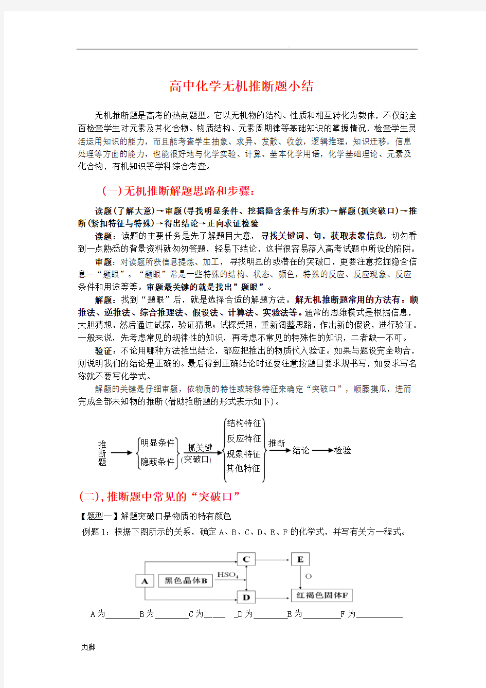 高中化学无机推断题小结