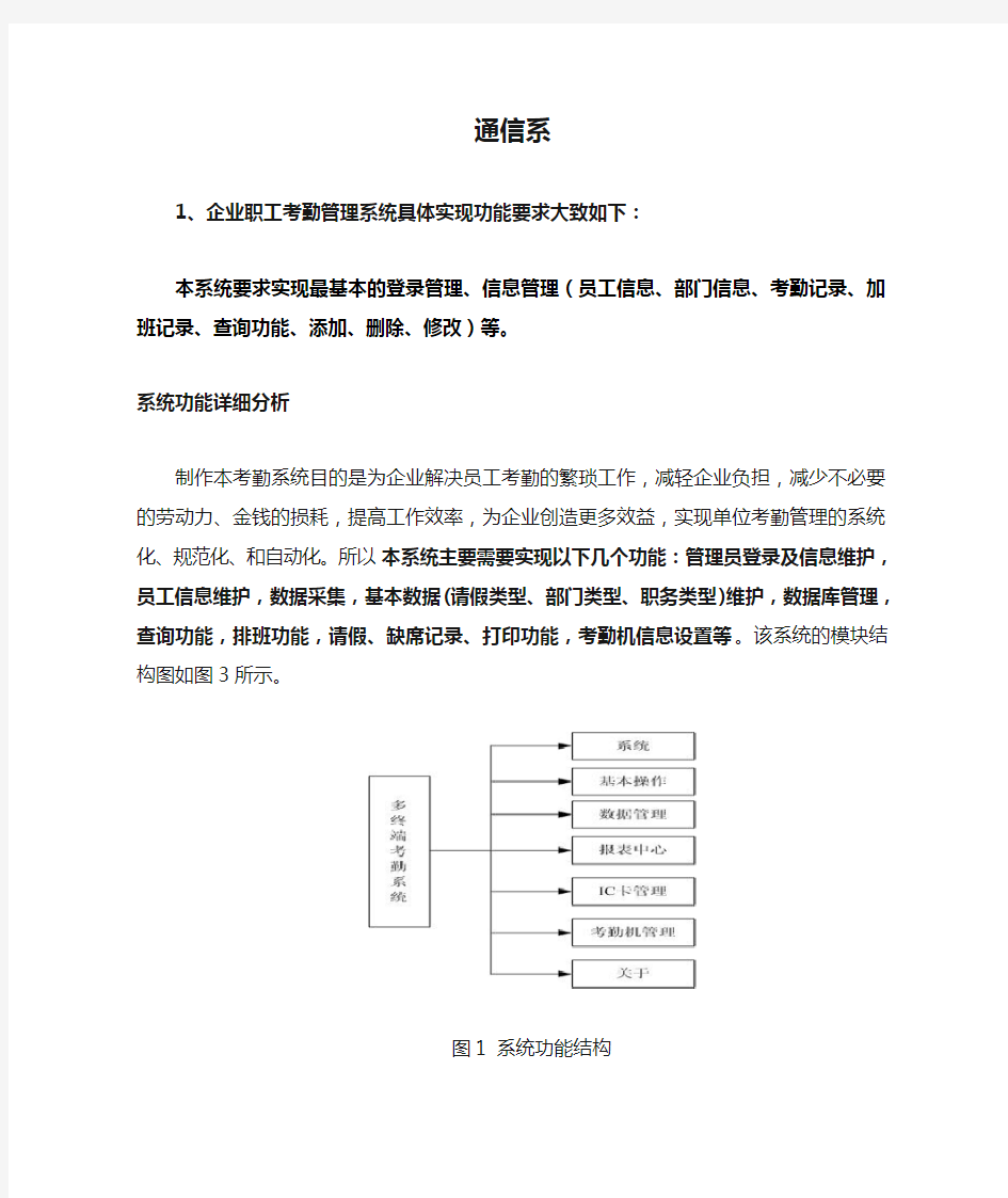 通信系功能模块简介