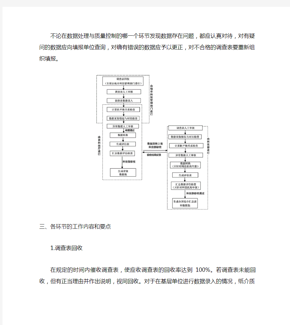 数据质量控制