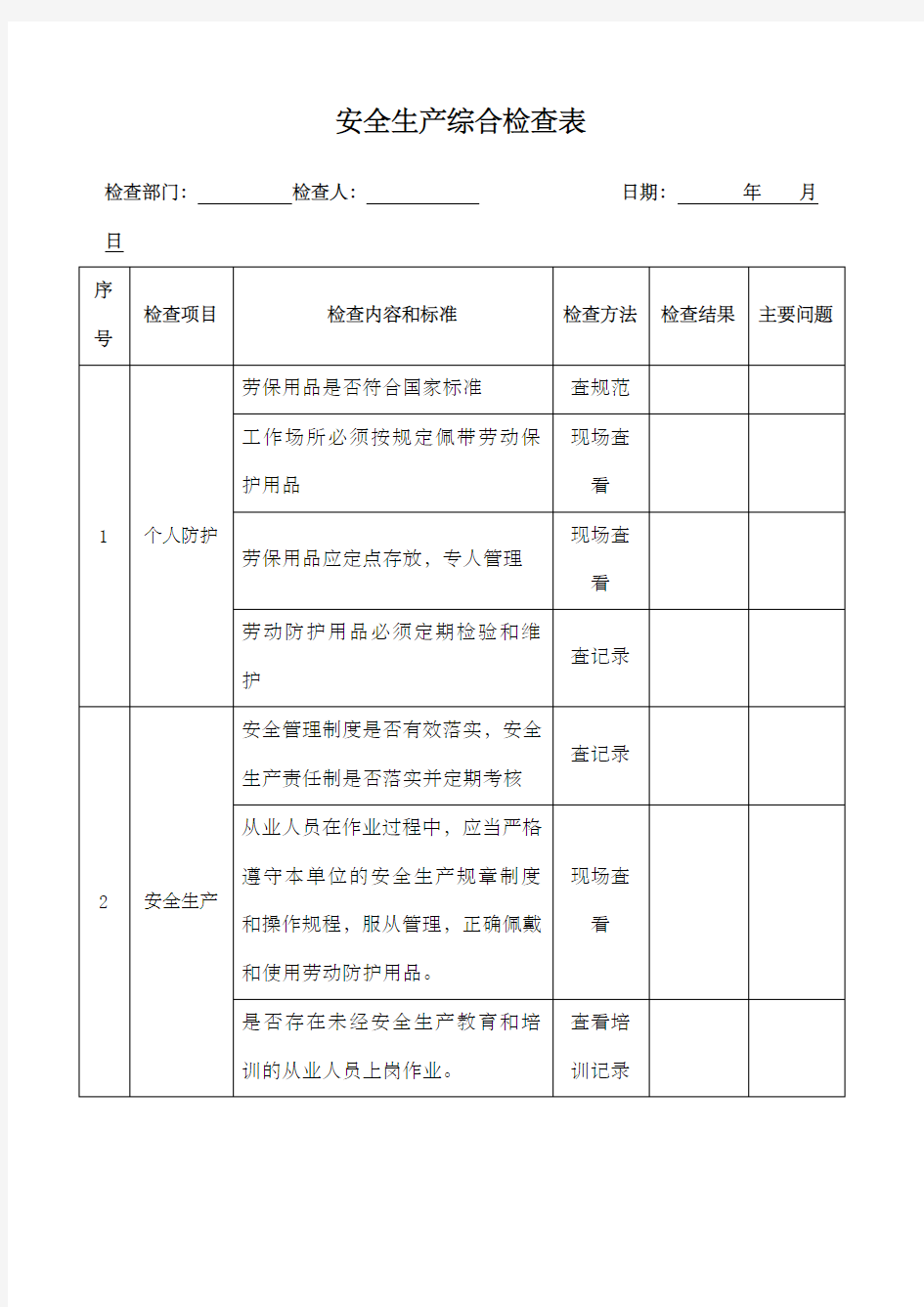 综合安全检查表