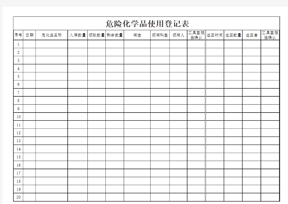 危险化学品使用登记表