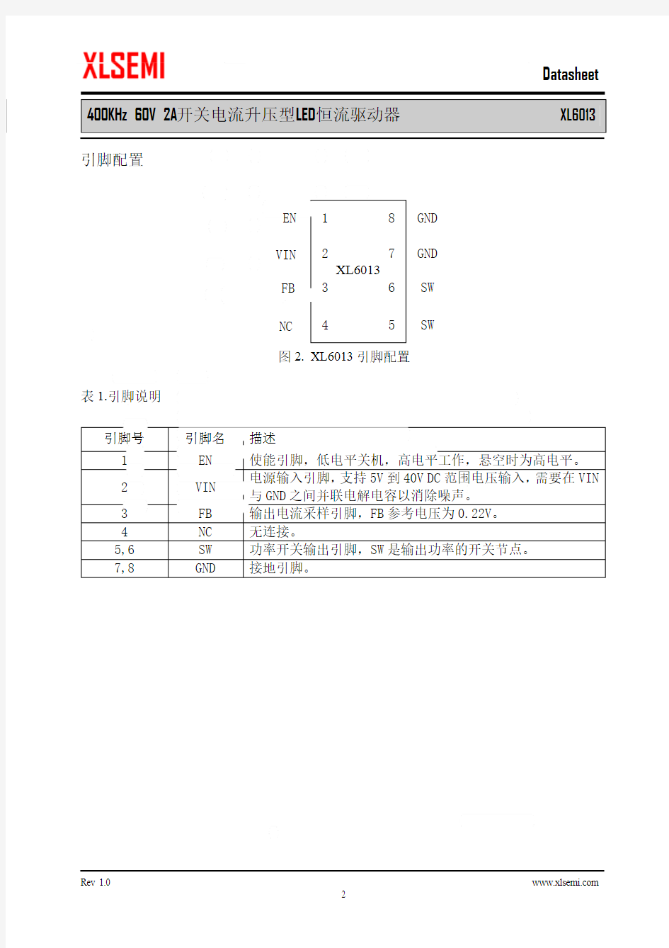 XL6013升压型LED恒流驱动器芯片(官方中文版)