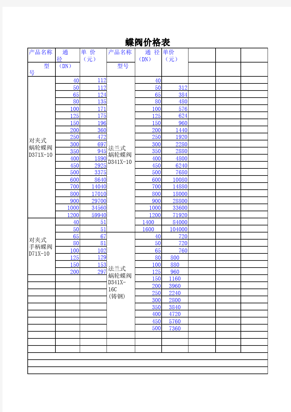 气动蝶阀气动球阀价格