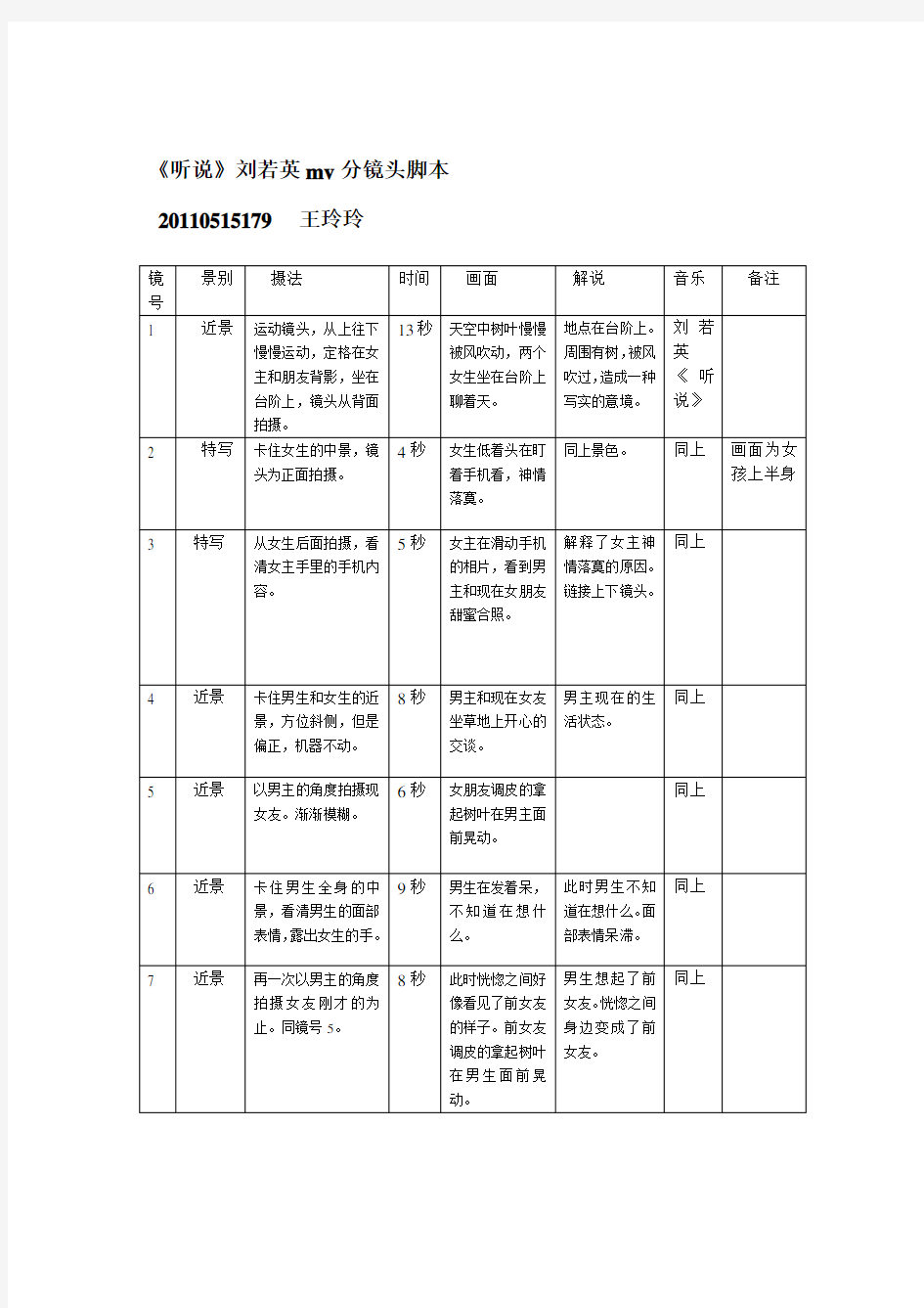 分镜头脚本范本