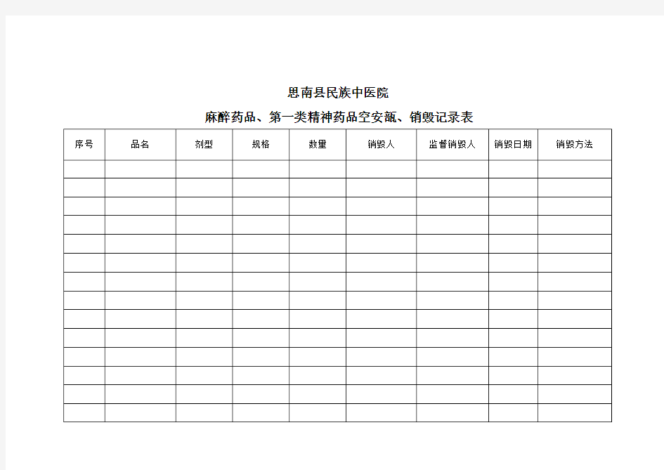 麻醉药品、第一类精神药品空安瓿、销毁记录表