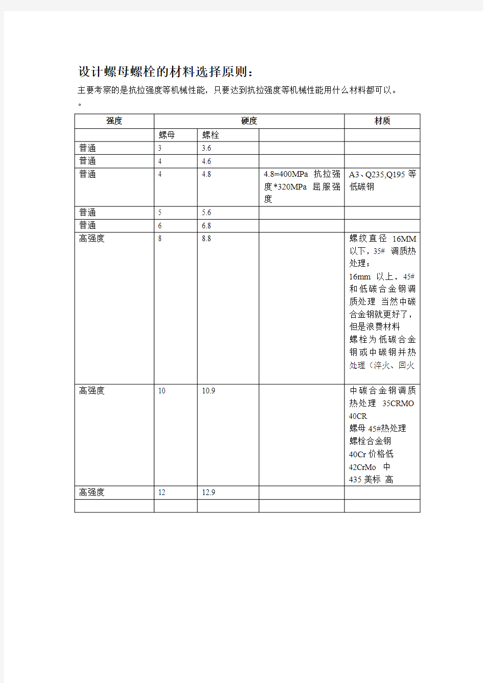 设计螺母螺栓的材料选择原则