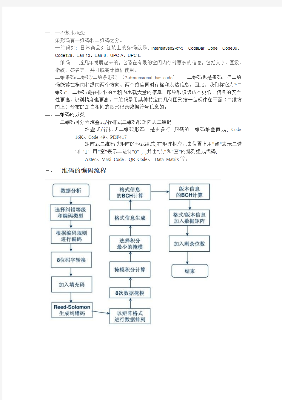 二维码及条形码