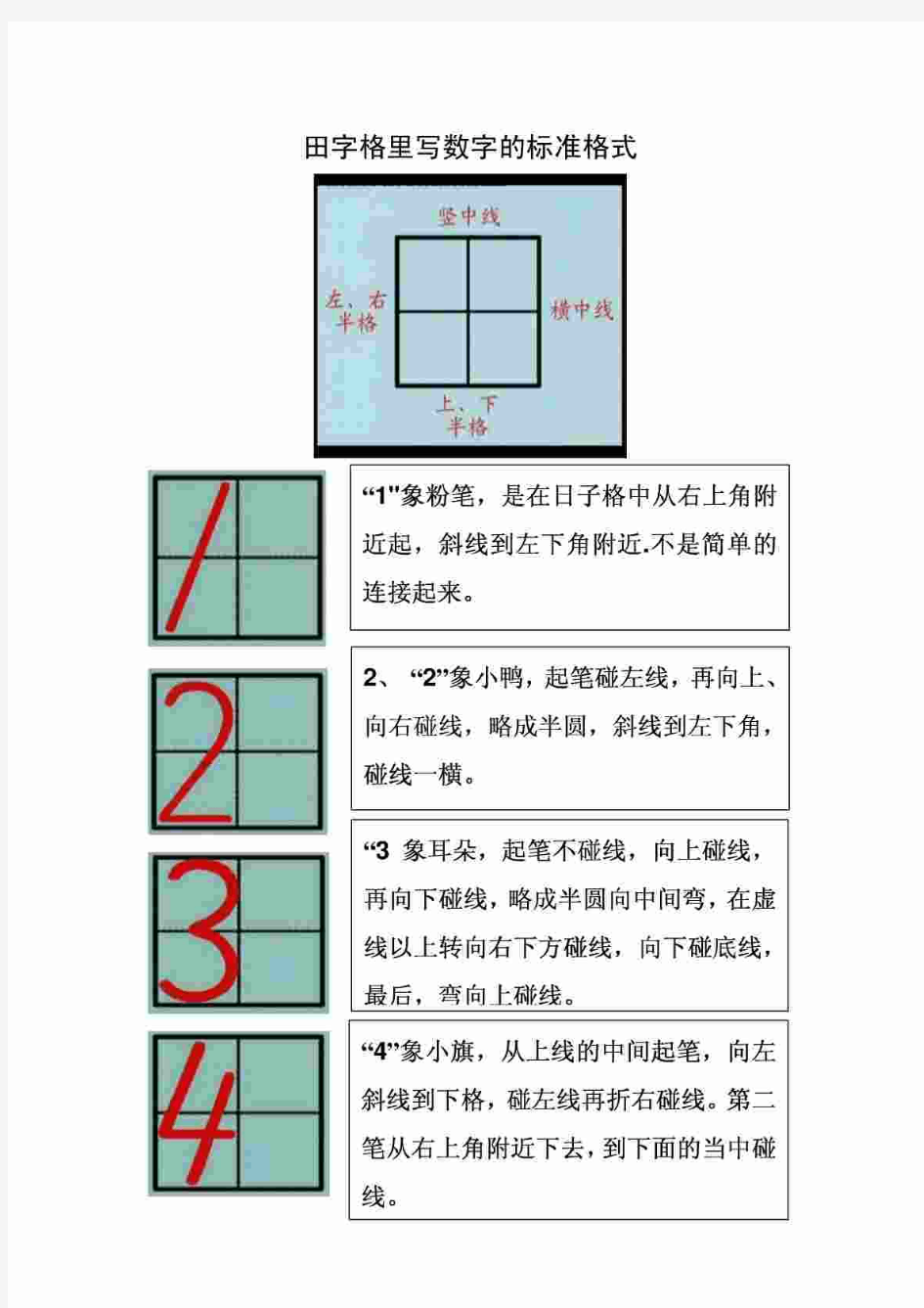 1到10的数字书写格式要求