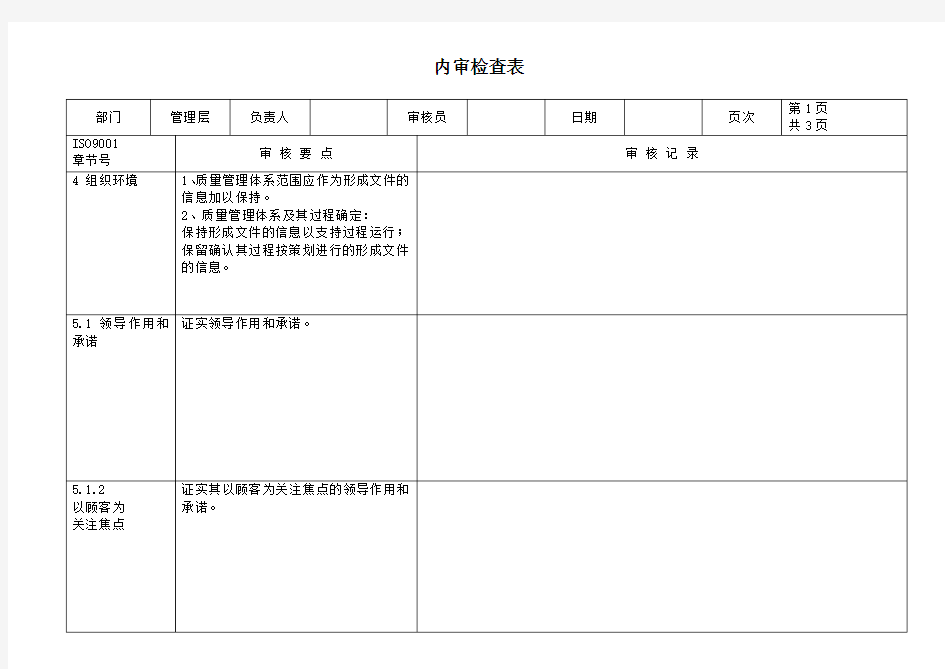 ISO9001：2015版  管理层内审检查表