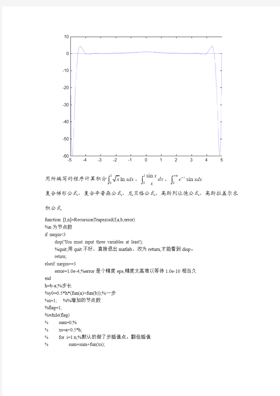 数值积分matlab实验程序